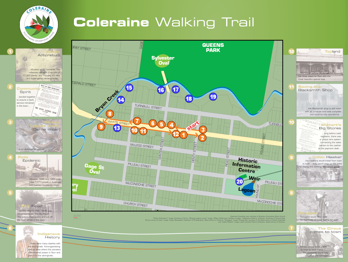 Walking Trail Map